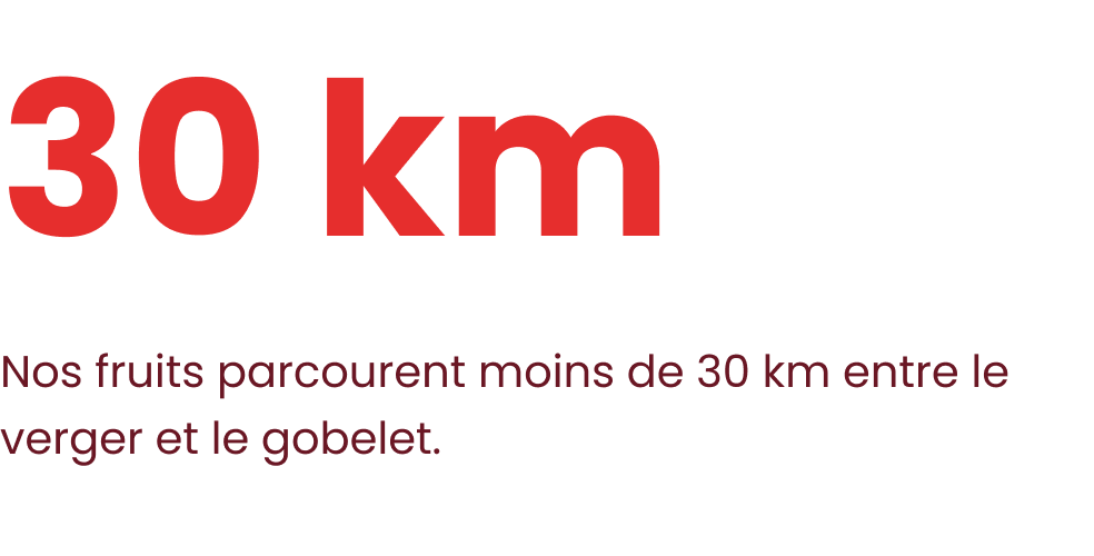 Nos fruits parcourent moins de 30 km entre le verger et le gobelet.